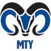 Tec Mty Monterrey (W)