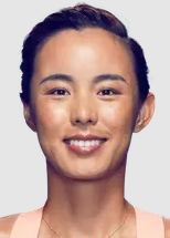 Qiang Wang