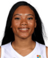 Nazahrah Hillmon-Baker