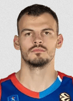 Ante Zizic