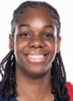 Dominique Malonga