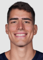 Luka Garza