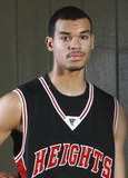 Perry Ellis
