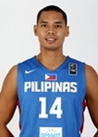 Japeth Aguilar