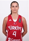 Tugba Palazoglu