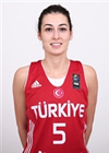Tugce Canitez