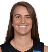Sabrina Ionescu
