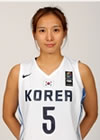 Kim Youn Joo