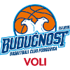 Buducnost