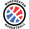 Manchester Basketball