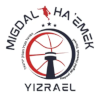 Hapoel Migdal Haemek