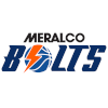 Meralco Bolts