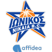 Ionikos Nikaias
